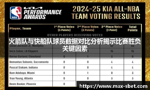 火箭队与快船队球员数据对比分析揭示比赛胜负关键因素